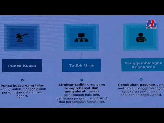 Sistem Padu Diterima Baik Jpkk Selesai Masalah Penduduk